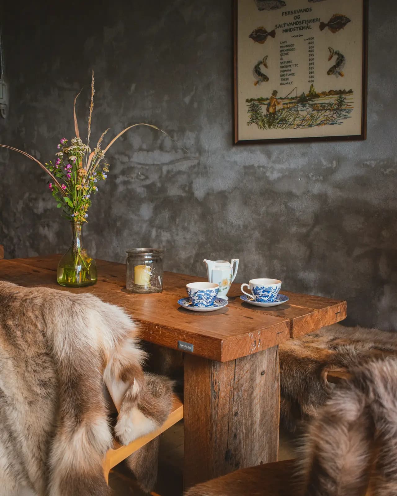 image gallery